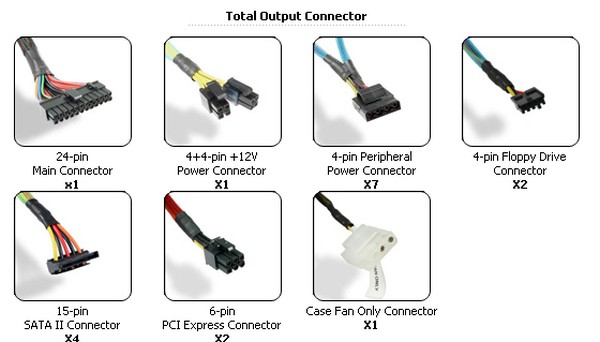 Computer Power Supply 2